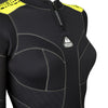 Womens W2 Fullsuit